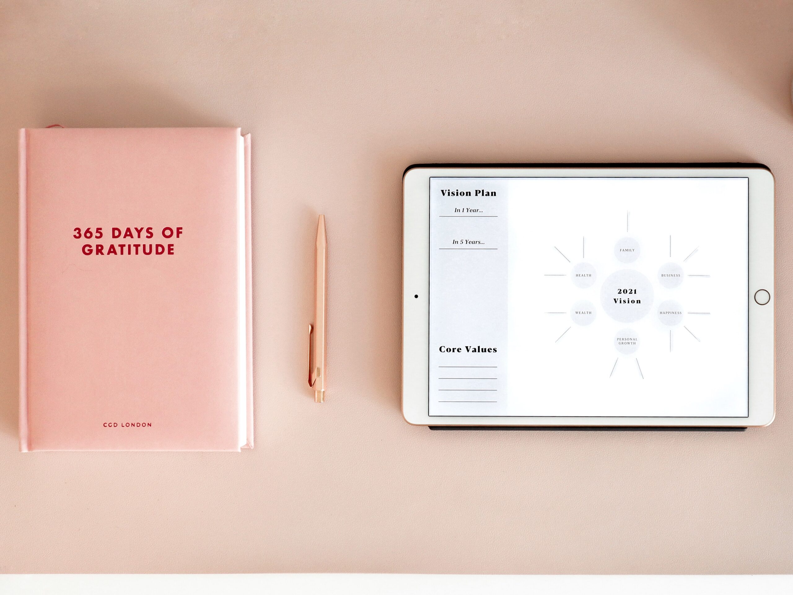 Read more about the article The Art of Setting and Achieving Goals: Your Roadmap to Success
